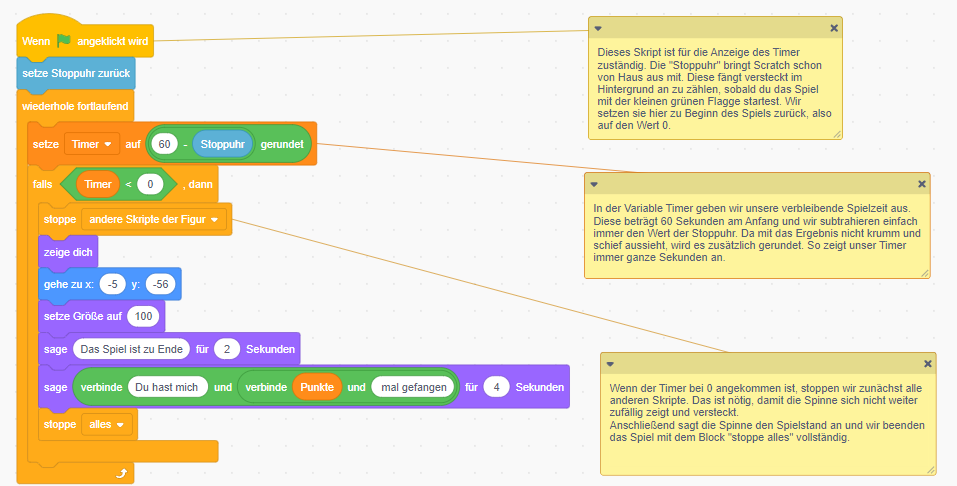 Scratch Code der Programmsequenz des Timers