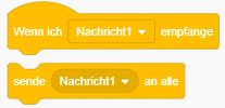 Screenshot Nachrichten Blöcke