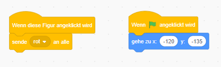 Programmcode Farbfigur